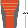 Спальный мешок Tramp Fjord T-Loft Compact TRS-049C (правая молния) Спальный мешок Tramp Fjord T-Loft Compact TRS-049C (правая молния)