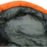 Спальный мешок Tramp Fjord T-Loft Compact TRS-049C (правая молния) Спальный мешок Tramp Fjord T-Loft Compact TRS-049C (правая молния)