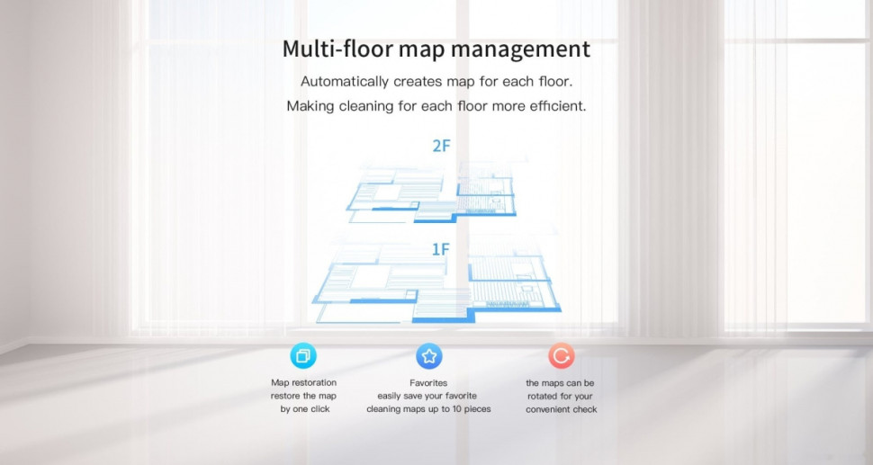Робот-пылесос 360 S7 Pro Робот-пылесос 360 S7 Pro