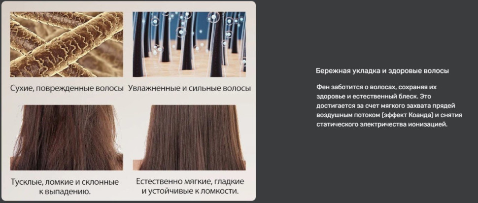 Фен Techno Flex HS08 Фен Techno Flex HS08