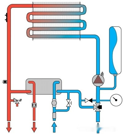 Отопительный котёл Ferroli Divatech D HF24 Отопительный котёл Ferroli Divatech D HF24