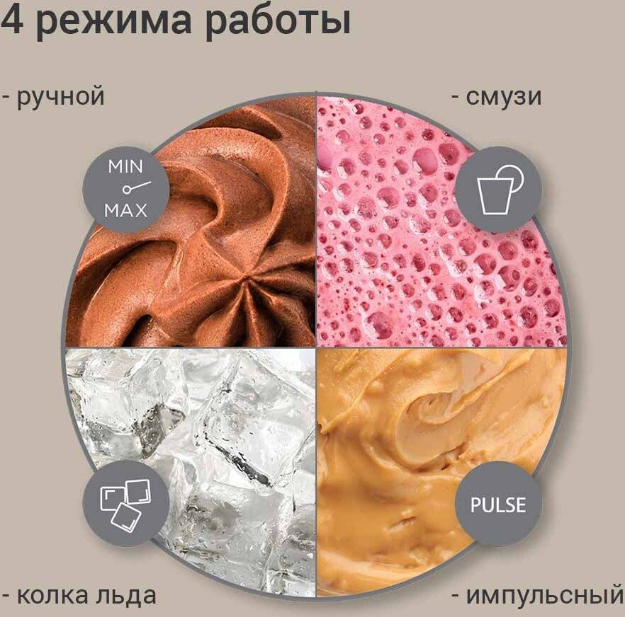 Блендер Redmond BS413 Блендер Redmond BS413