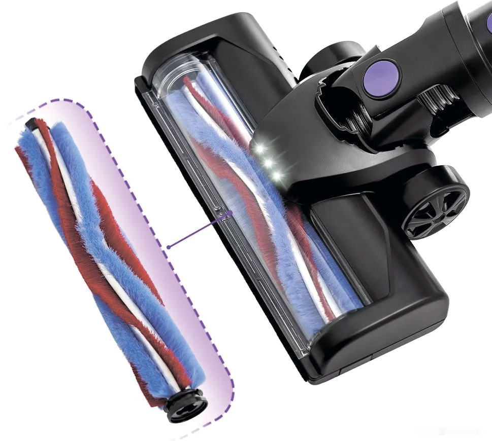 Пылесос Kitfort KT-5151 Пылесос Kitfort KT-5151