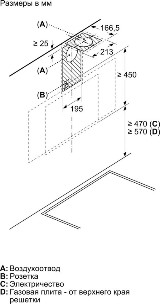 Вытяжка Bosch Serie 4 DWK96PJ60T Вытяжка Bosch Serie 4 DWK96PJ60T