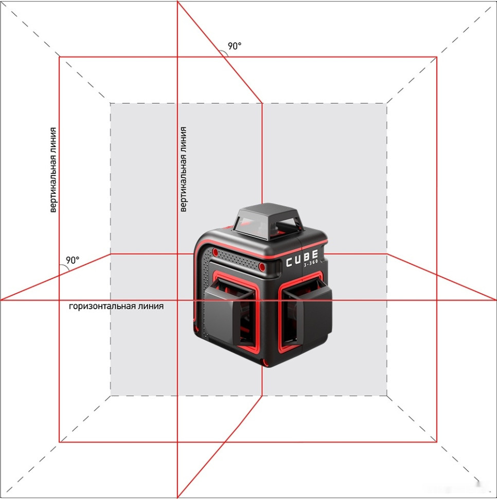 Лазерный нивелир ADA Instruments Cube 3-360 Professional Edition А00572