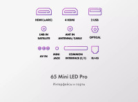 Телевизор HAIER 65 Mini LED Pro
