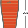 Спальный мешок Tramp Oimyakon T-Loft TRS-048R (правая молния)