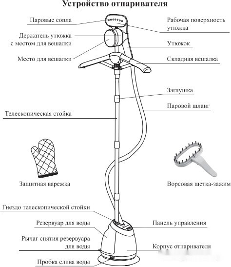 Отпариватель Kitfort KT-990 Отпариватель Kitfort KT-990