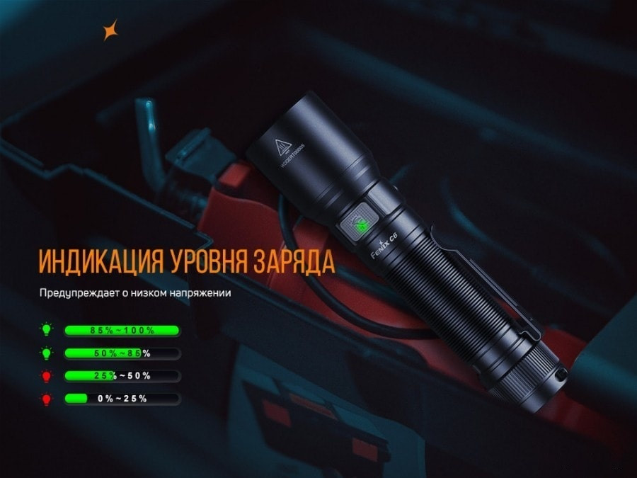 Фонарь Fenix C6 V3.0 Фонарь Fenix C6 V3.0
