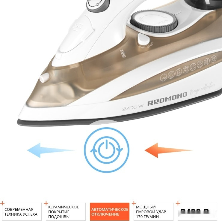 Утюг Redmond RI-C289