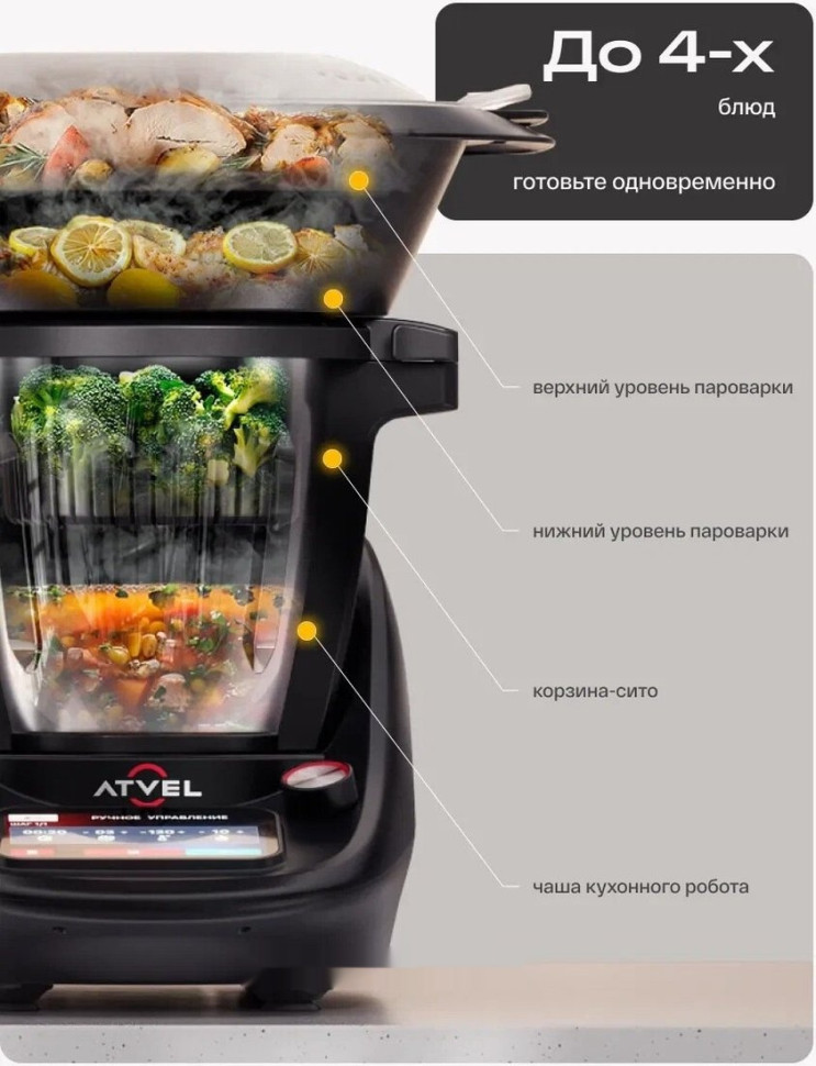 Кухонный комбайн Atvel Kitchenbot M5 Кухонный комбайн Atvel Kitchenbot M5