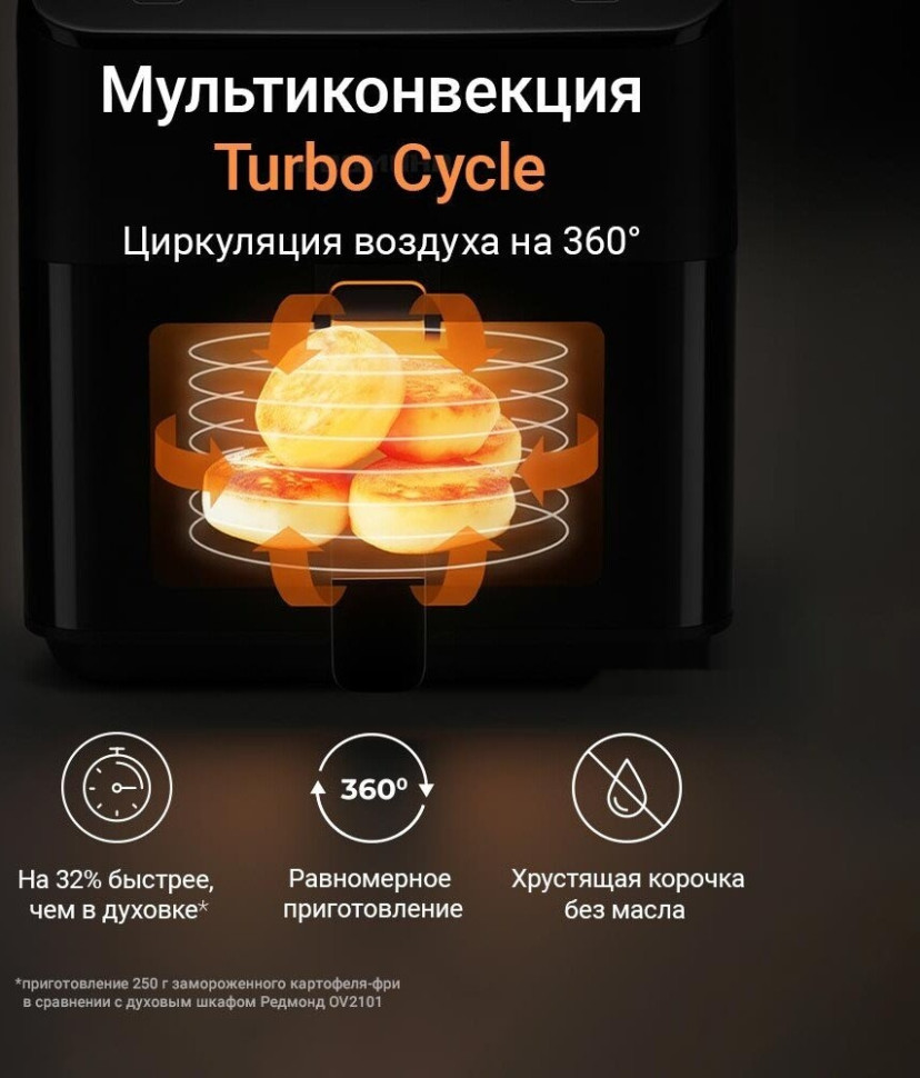 Аэрогриль Redmond AG1904