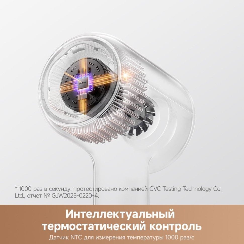 Фен Trouver Shine 20 AMSH20 (серебристый) Фен Trouver Shine 20 AMSH20 (серебристый)