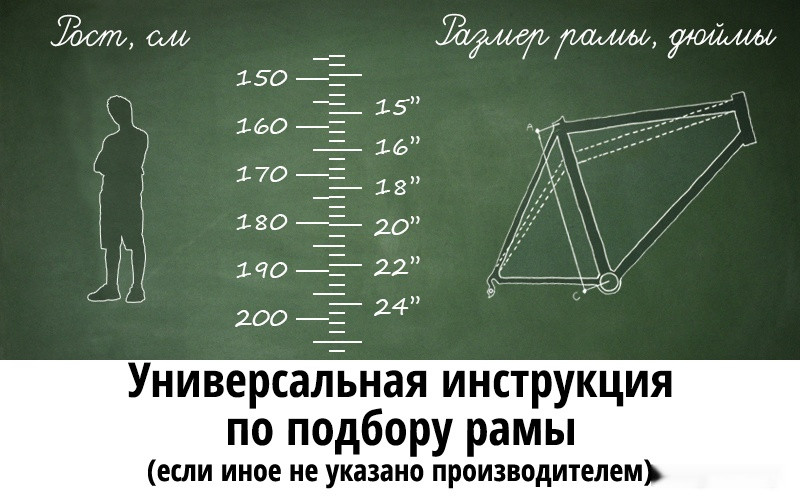 Велосипед Forward Grace 26 1.0 2022 (синий)