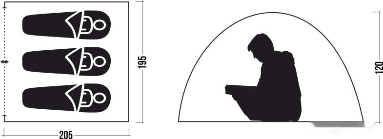 Палатка Jungle Camp Easy Tent 3 (зеленый/серый) Палатка Jungle Camp Easy Tent 3 (зеленый/серый)