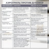 Аэрогриль Evolution AIRO 9600TW