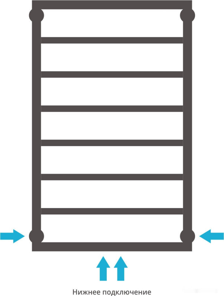 Полотенцесушитель Сунержа Канцлер 800x500 00-0254-8050 Полотенцесушитель Сунержа Канцлер 800x500 00-0254-8050