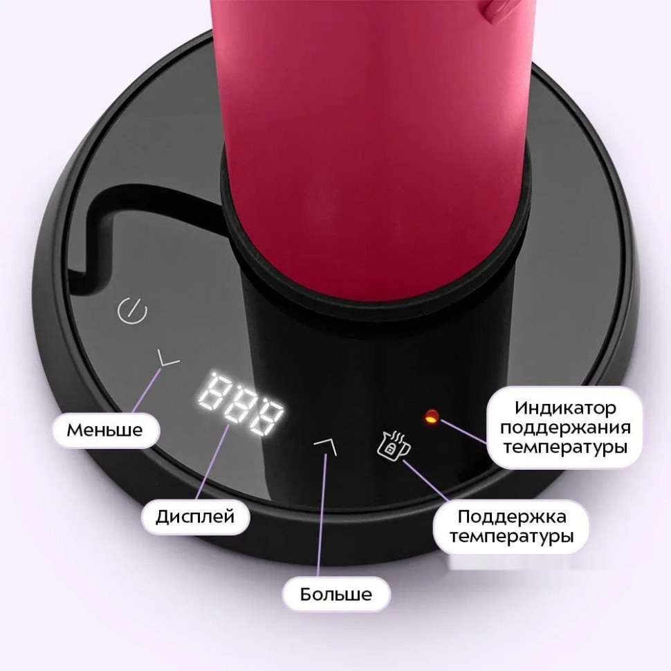 Электрический чайник Kitfort KT-6759 Электрический чайник Kitfort KT-6759