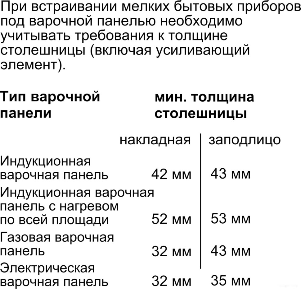 Духовой шкаф Bosch CDG634AS0