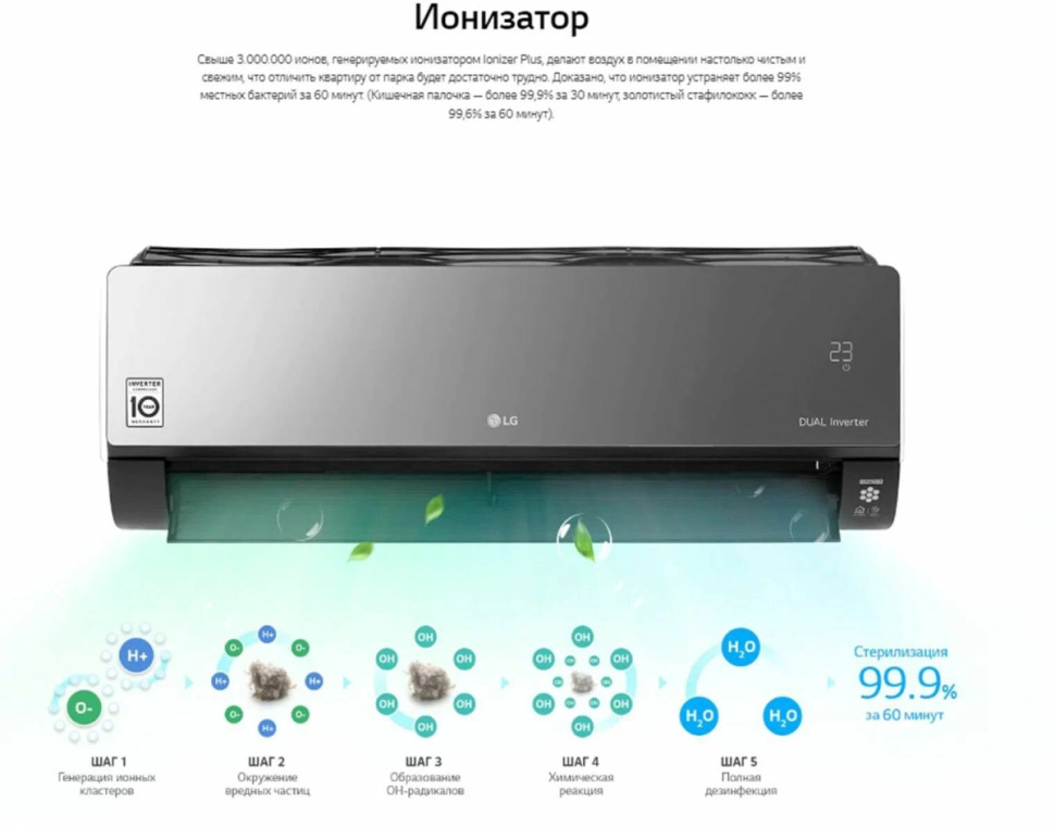 Кондиционер LG ARTCOOL Mirror AC09BK Кондиционер LG ARTCOOL Mirror AC09BK