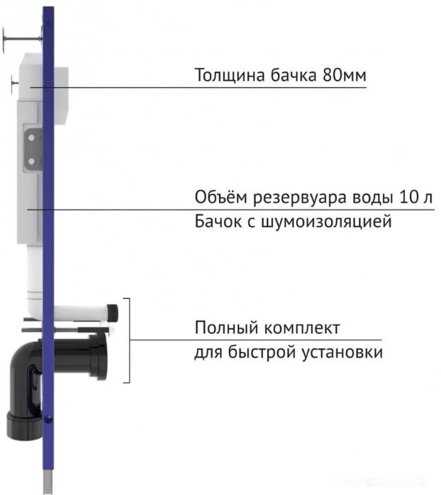 Система инсталляции Berges Wasserhaus Novum 040263