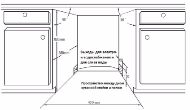Посудомоечная машина Zigmund & Shtain DW139.4505X Посудомоечная машина Zigmund & Shtain DW139.4505X