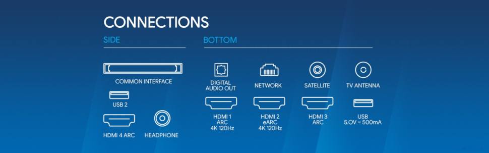 Телевизор Blaupunkt 55UW5000T Телевизор Blaupunkt 55UW5000T