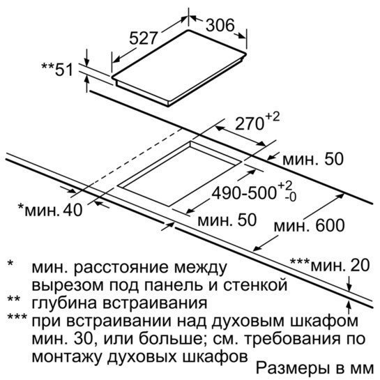 Варочная панель Bosch PIB375FB1E