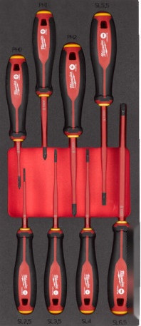 Набор отверток Milwaukee 4932493249 (8 предметов)