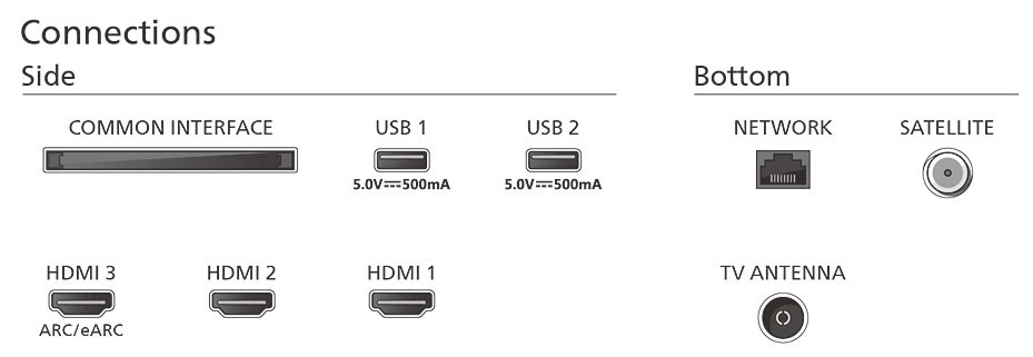 Телевизор Philips 43PUS8139/60 Телевизор Philips 43PUS8139/60