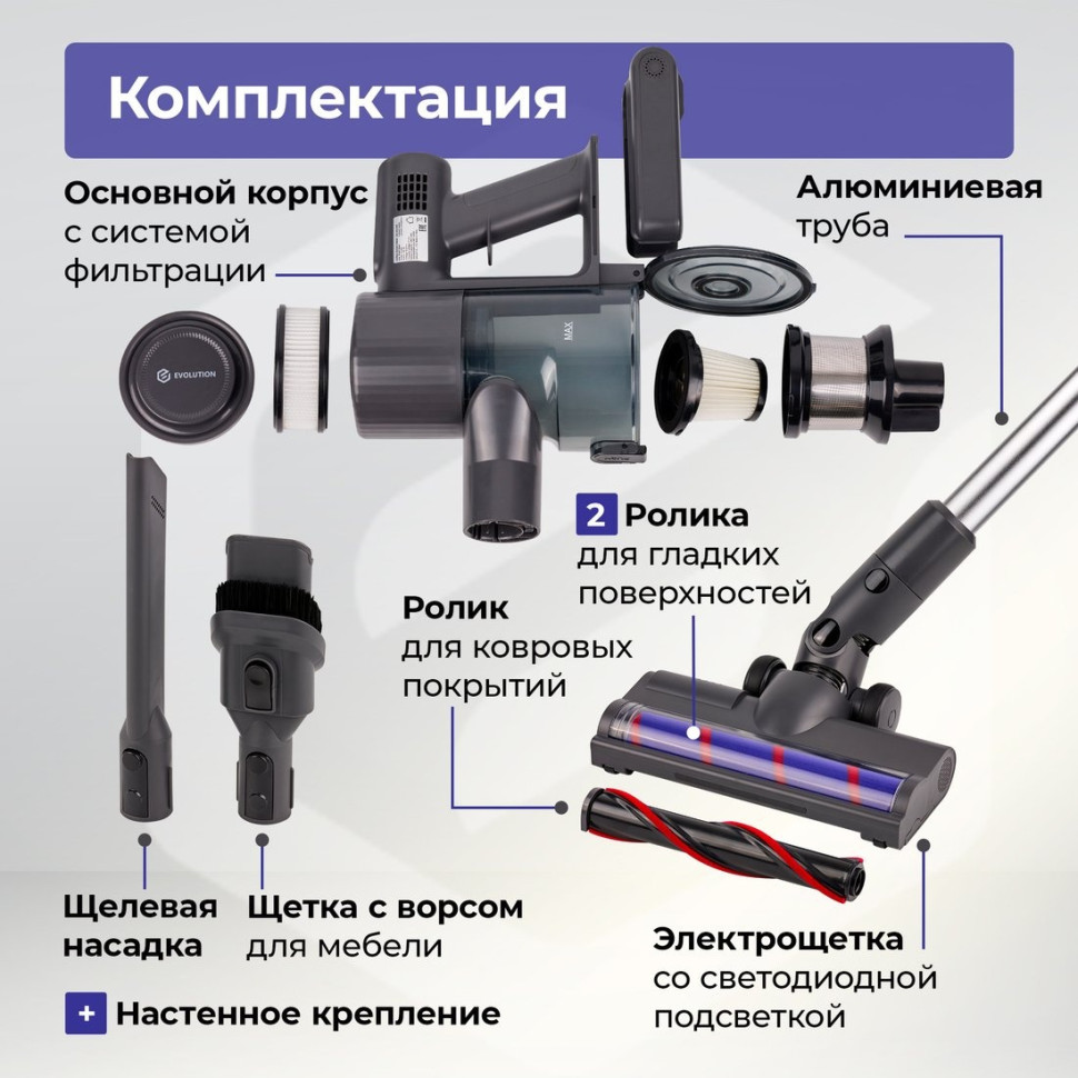 Пылесос Evolution Smart Clean VC2215 Пылесос Evolution Smart Clean VC2215