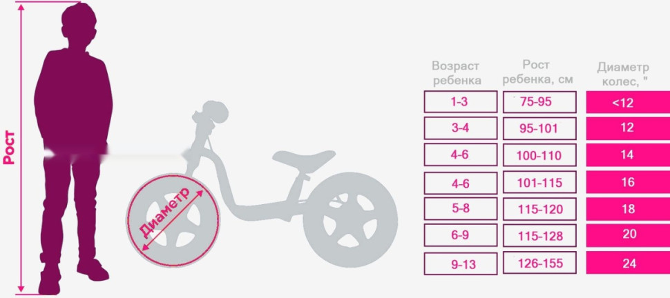 Детский велосипед Nialanti Luna 20 2025 (бирюзовый) Детский велосипед Nialanti Luna 20 2025 (бирюзовый)