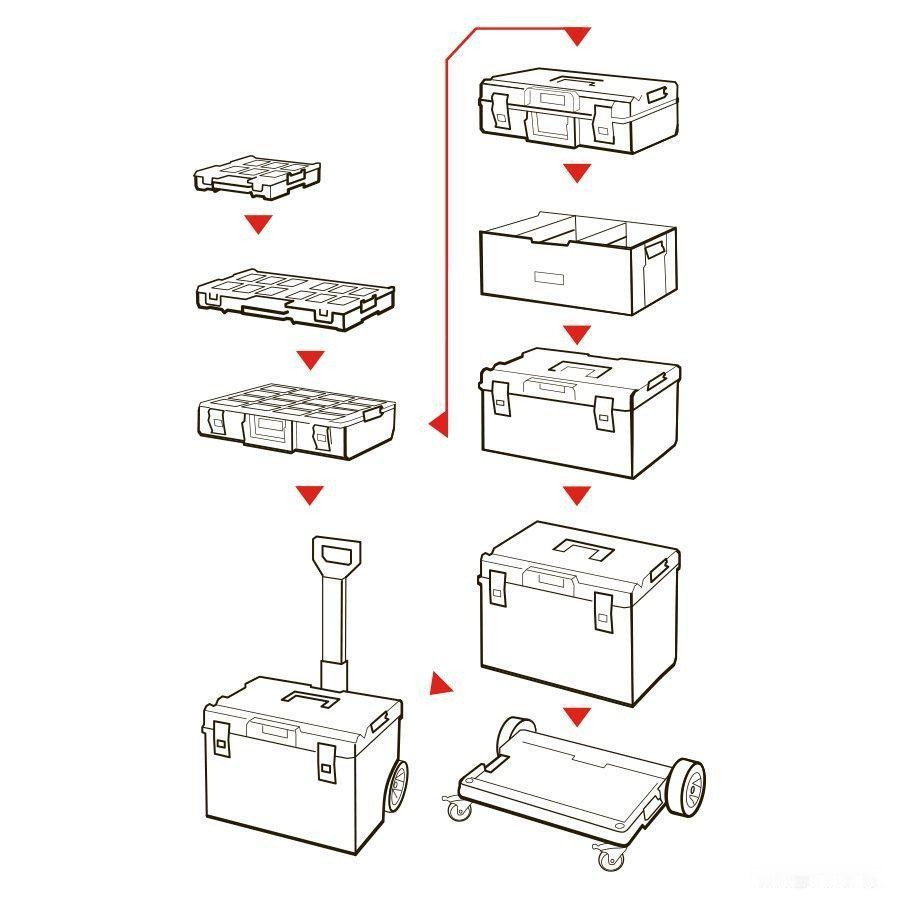 Ящик для инструментов Qbrick System One 200 Technik