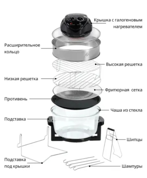 Аэрогриль RageX R201-000