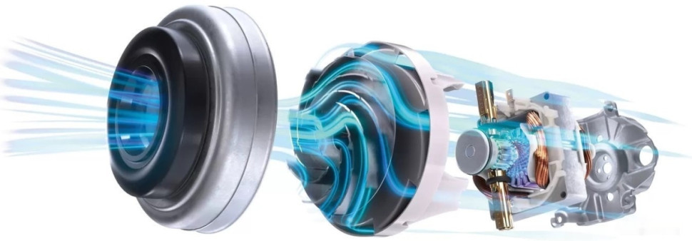 Пылесос Bosch BGLS4PET2 Пылесос Bosch BGLS4PET2