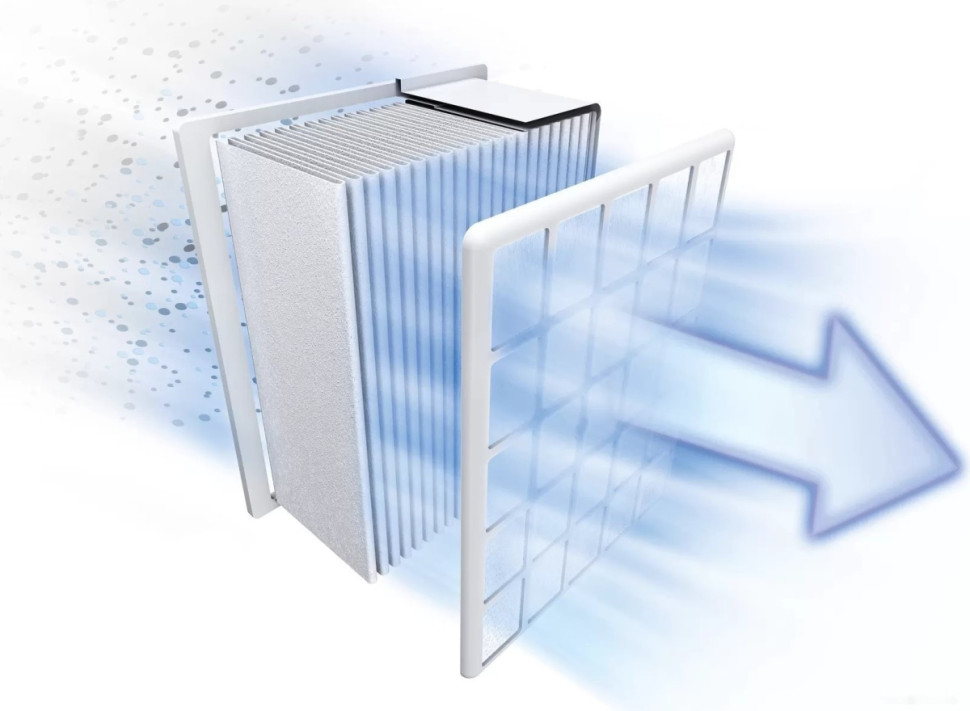 Пылесос Bosch BGLS4PET2 Пылесос Bosch BGLS4PET2