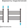 Полотенцесушитель Сунержа Богема+ 500x500 00-0220-5050