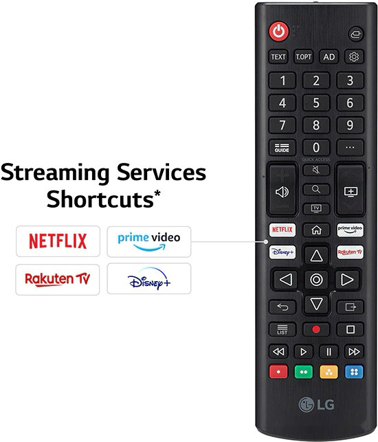 Телевизор LG UR78 50UR78006LK