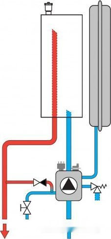 Отопительный котёл Ferroli Tor 9 Отопительный котёл Ferroli Tor 9
