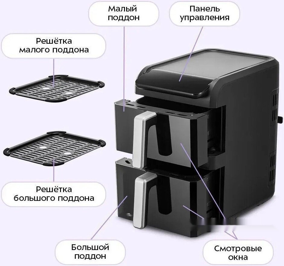 Аэрогриль Kitfort KT-8158