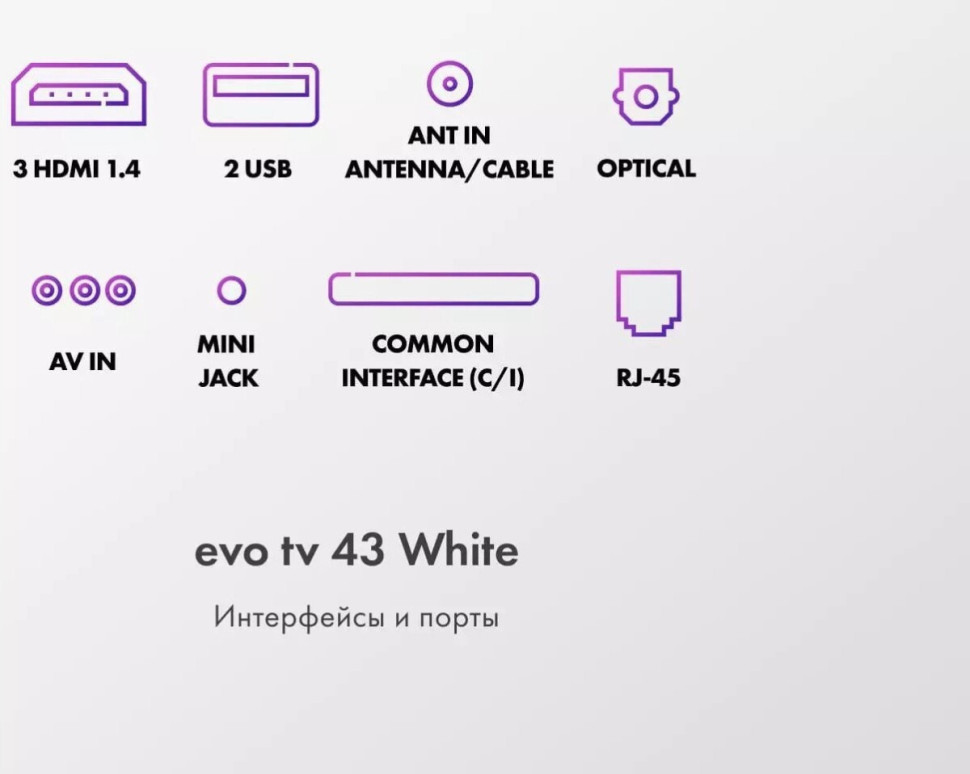 Телевизор Evo TV 43 White TD0051750RU Телевизор Evo TV 43 White TD0051750RU