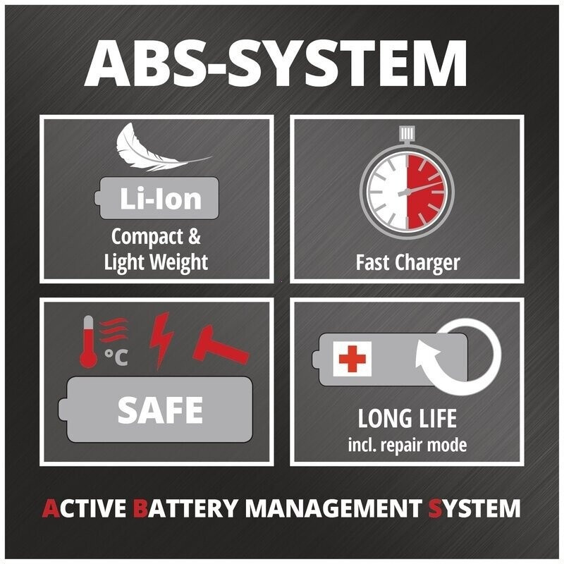 Дрель-шуруповерт Einhell TE-CD 12 Li 4513619 (с 2-мя АКБ, кейс) Дрель-шуруповерт Einhell TE-CD 12 Li 4513619 (с 2-мя АКБ, кейс)