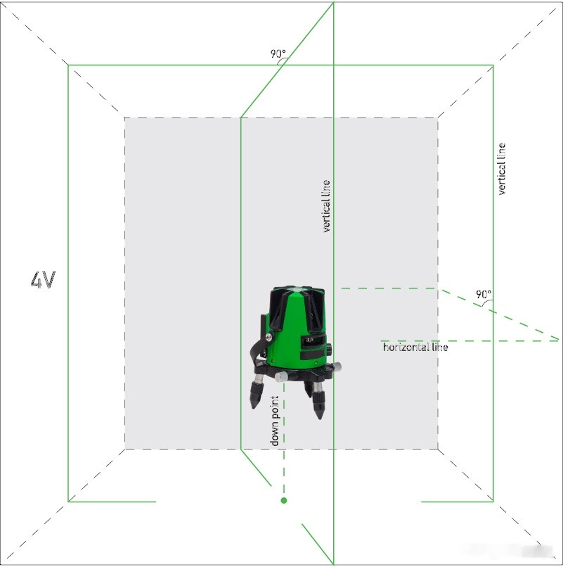 Лазерный нивелир ADA Instruments 3D Liner 4V Green