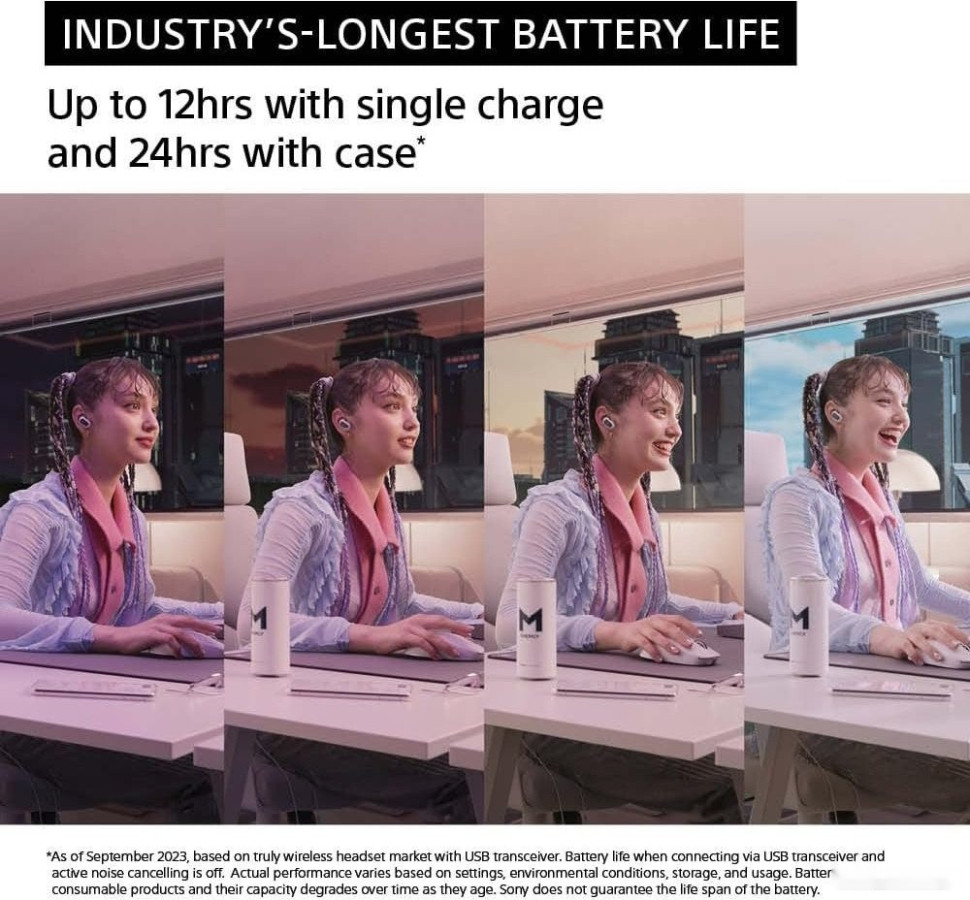 Наушники Sony Inzone Buds (белый) Наушники Sony Inzone Buds (белый)