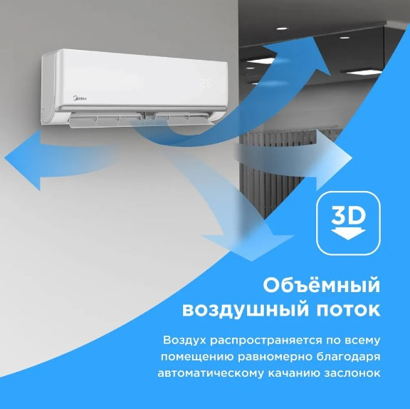 Кондиционер Midea Primary MSAG3-12HRN1-I/MSAG3-12HRN1-O Кондиционер Midea Primary MSAG3-12HRN1-I/MSAG3-12HRN1-O