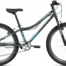 Велосипед Forward Titan 24 1.0 2022 (темно-серый/бирюзовый) Велосипед Forward Titan 24 1.0 2022 (темно-серый/бирюзовый)