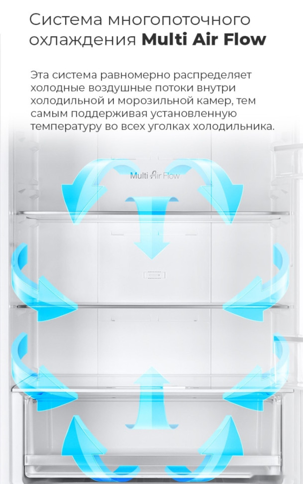 Холодильник Maunfeld MFF1857NFW Холодильник Maunfeld MFF1857NFW