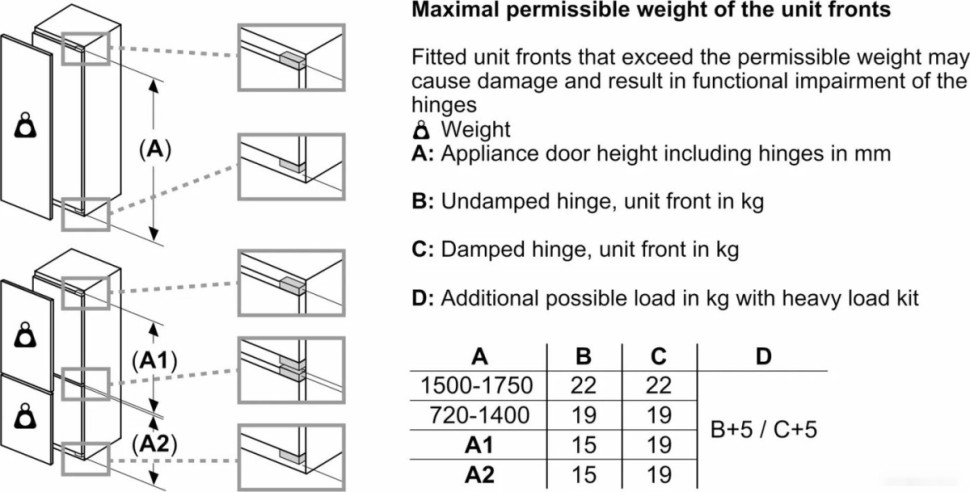 Морозильник Bosch Serie 6 GIN81AEF0U Морозильник Bosch Serie 6 GIN81AEF0U