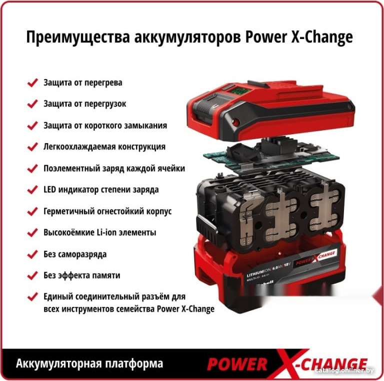 Триммер Einhell AGILLO 18/200 (без АКБ)