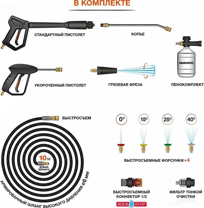 Мойка высокого давления Daewoo Power DAW 725